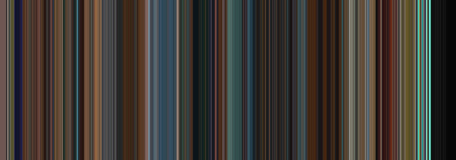 PIXELS