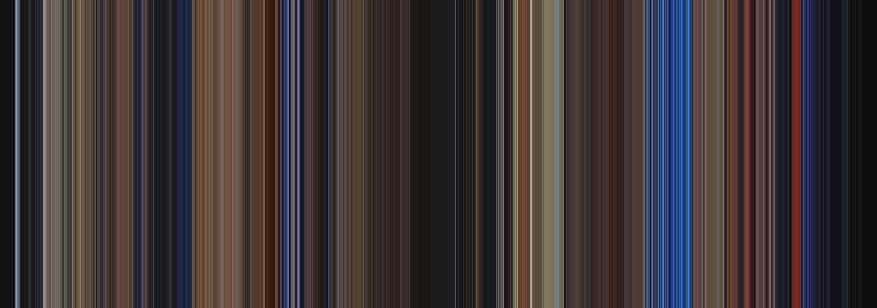 POLTERGEIST (1982)